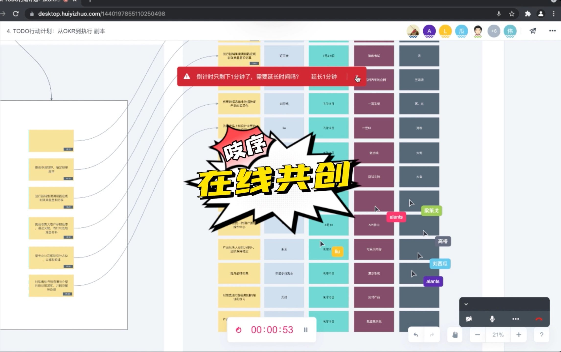 理想汽车成为OKR的标杆企业，OKR成功的第一性原理