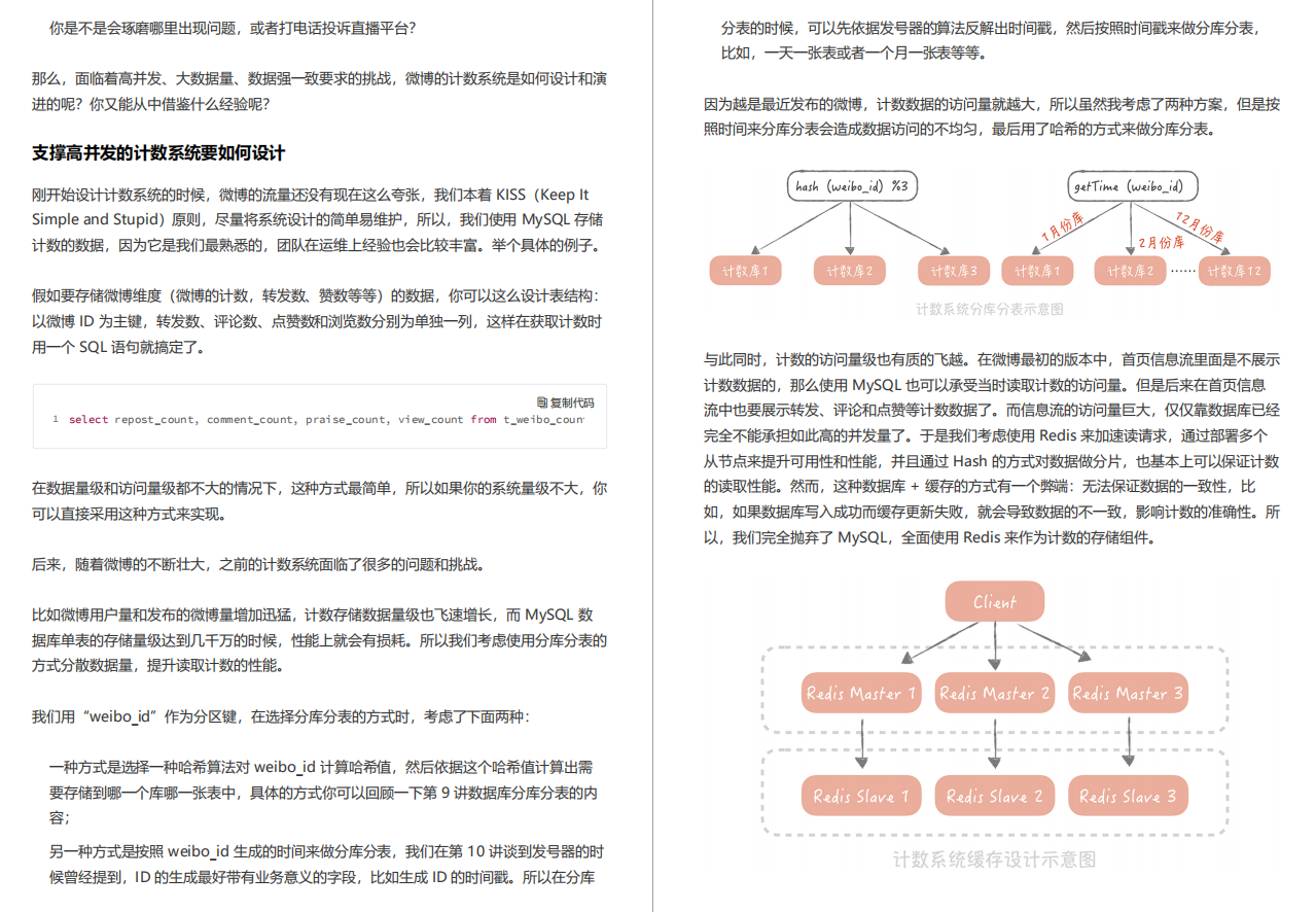 Alibaba's latest open source billion-level Java high-concurrency system design manual in 2021