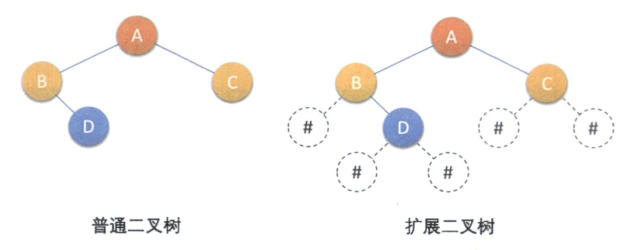 image-20220908201624073.png