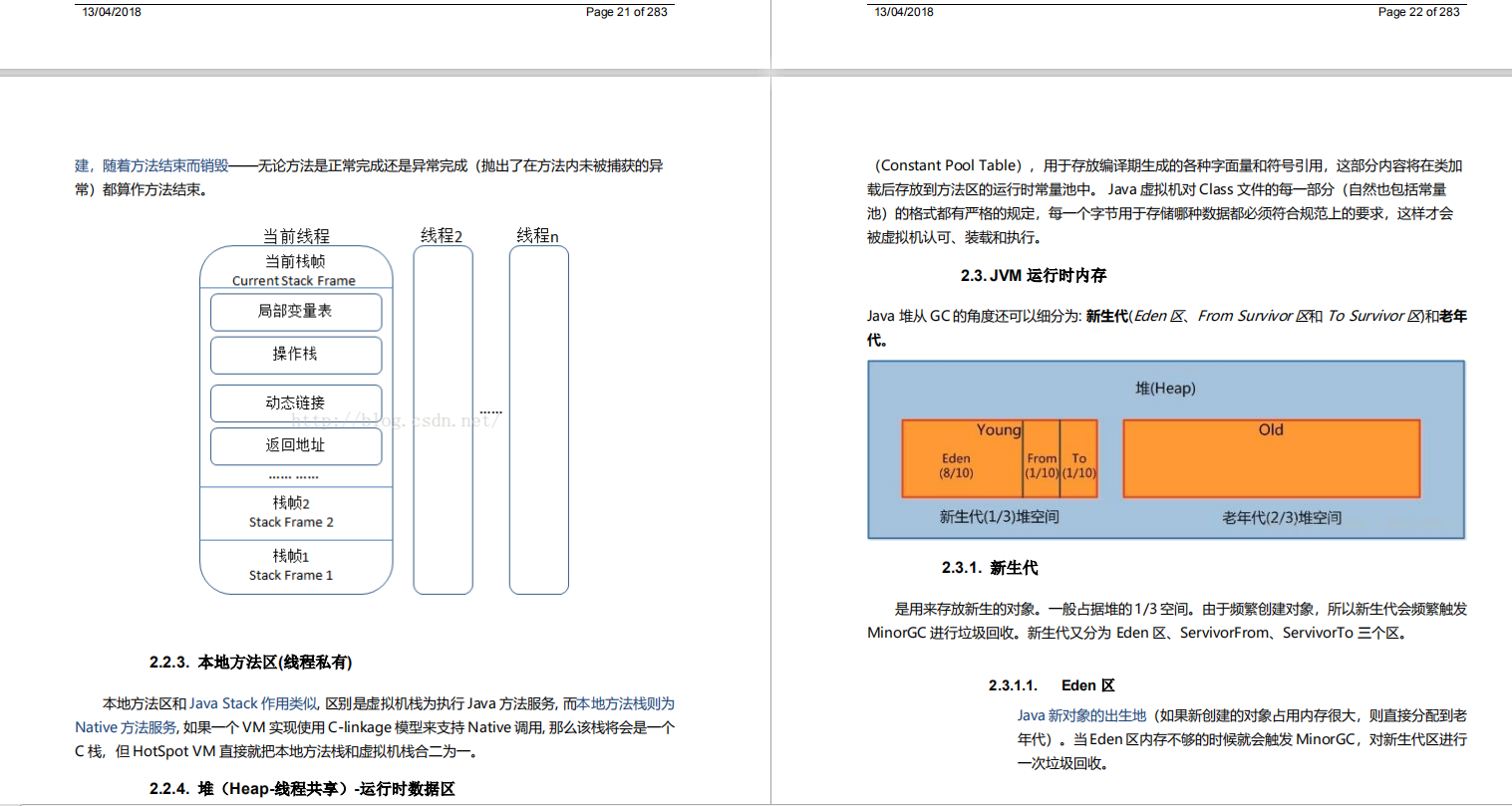 面试了一个月，都要自闭了，面试个P6有必要这么深挖JVM源码吗？