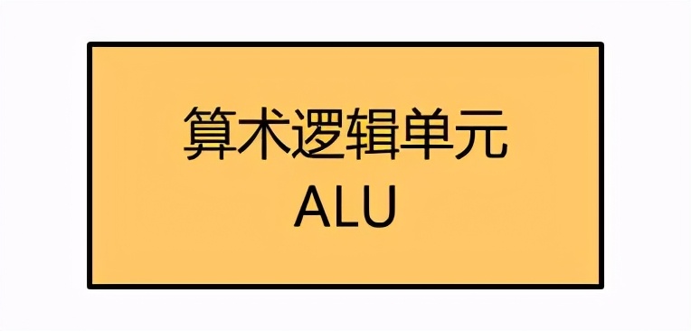 终于有大佬把"计算机底层原理"全部总结出来了