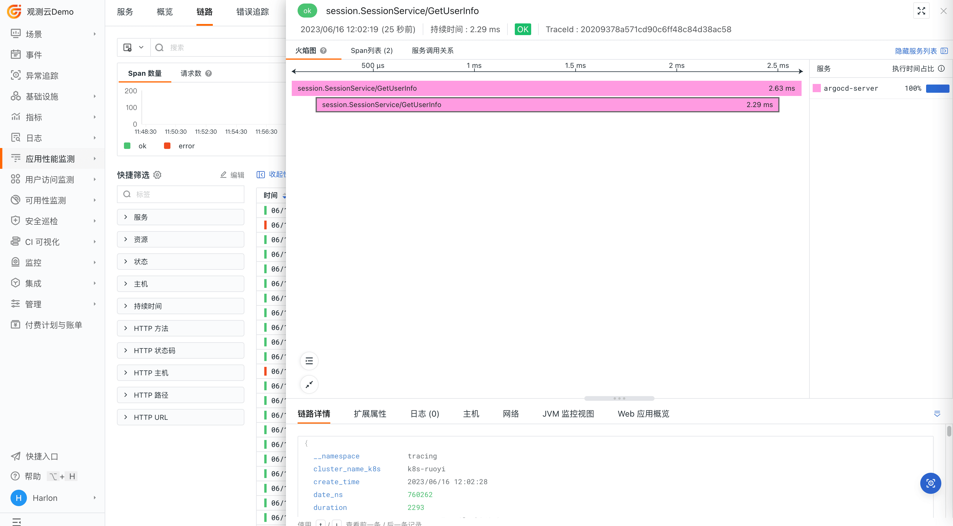 Argo CD 可观测性最佳实践