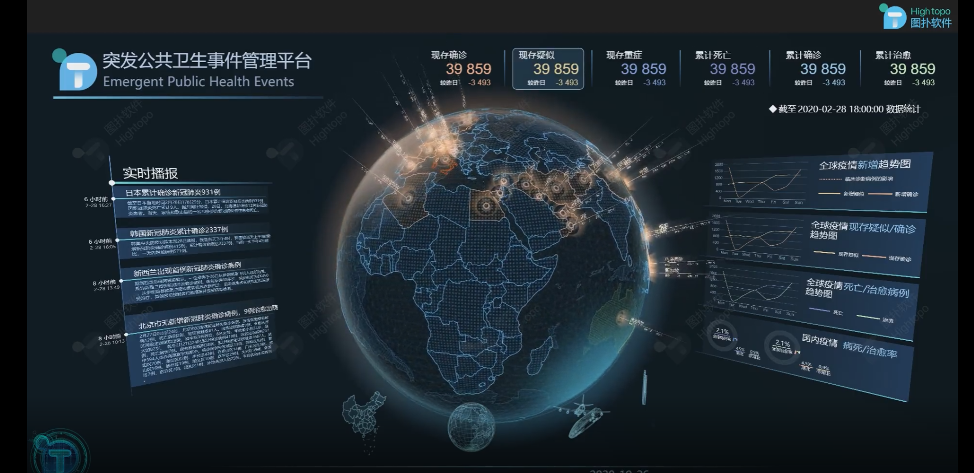 突发公共卫生事件3d可视化新冠肺炎案例