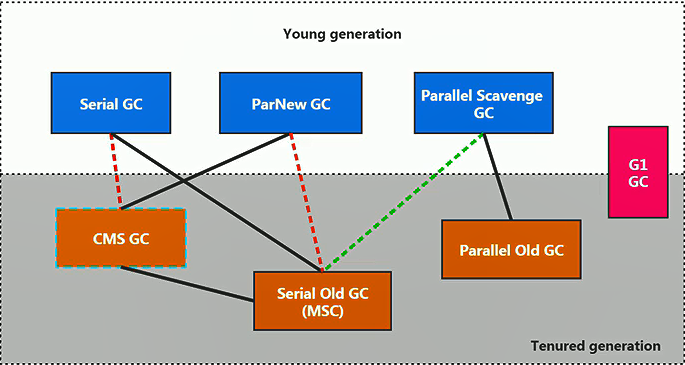 image-20210520230049729