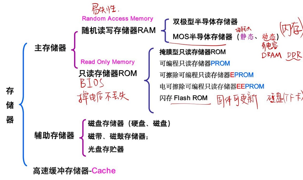 WeChat picture_20220104115232