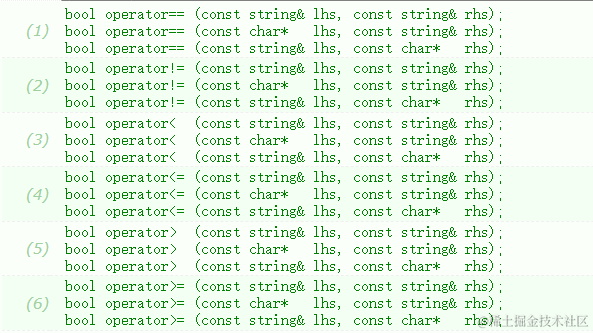 C++ STL --＞string类
