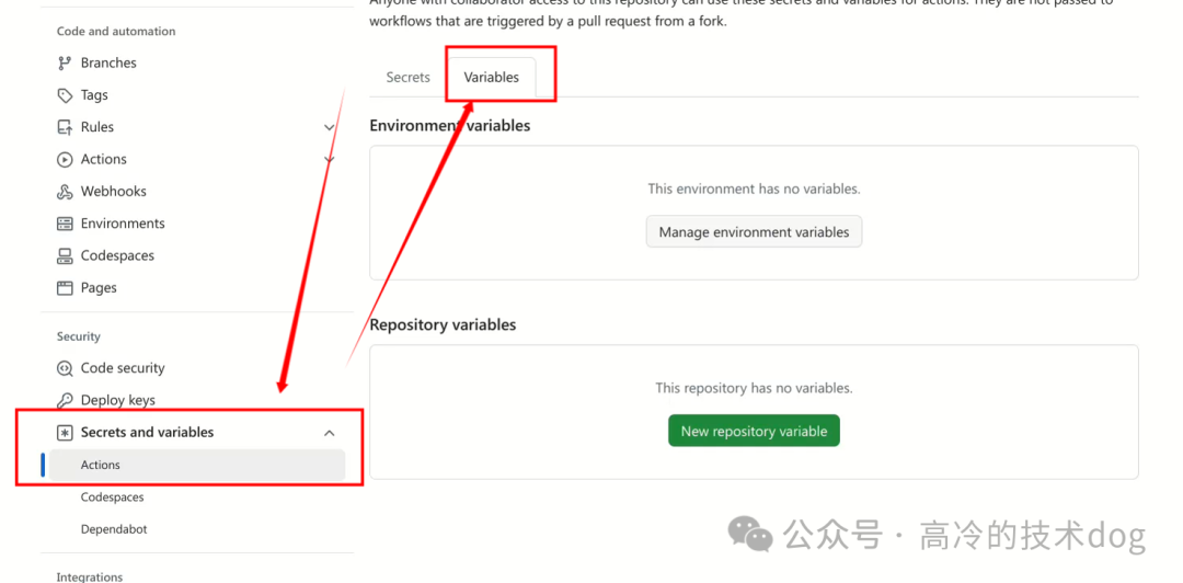 前端 Node 项目（Vue）通过 GitHub Actions 流水线实现自动化构建部署_github actons自动部署vue-CSDN博客