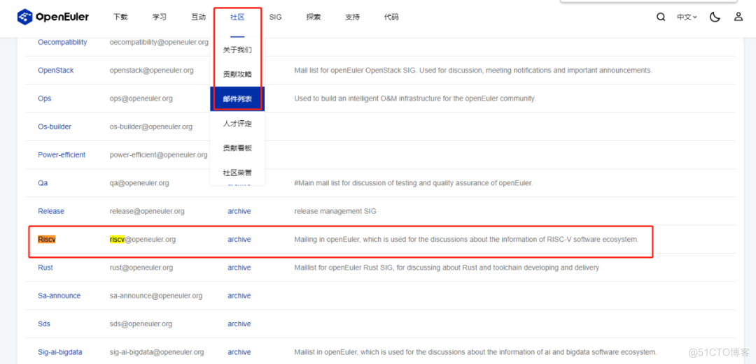 RISC-V SIG 创建专属邮件列表和论坛板块_操作系统_03