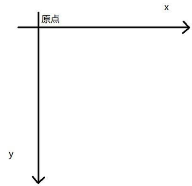 10.一篇文章带你理解及使用CSS(前端邪术-化妆术),image-20231017205347784,词库加载错误:未能找到文件“C:\Users\Administrator\Desktop\火车头9.8破解版\Configuration\Dict_Stopwords.txt”。,服务,服务器,没有,第38张