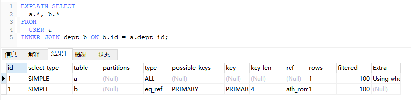 Mysql执行计划字段解释