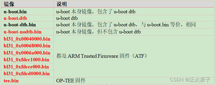 【正点原子K210连载】第六章 Android SDK开发 摘自【正点原子】DNK210使用指南-CanMV版指南_Android_06