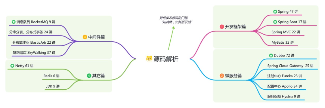 c110e1f7846f6a5c47d07b23ecc58338.png