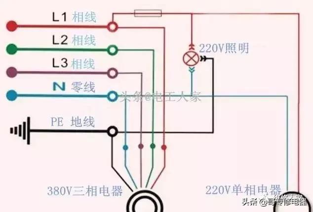 感性电路电流计算_220和380V功率和电流计算知识