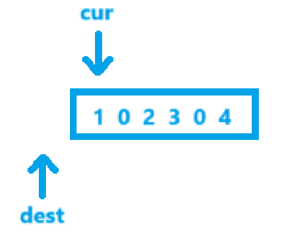 0e31050dd32cc758aadba14a5cddbf5d