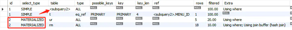 超硬核！MySQL优化从执行计划开始(explain超详细)