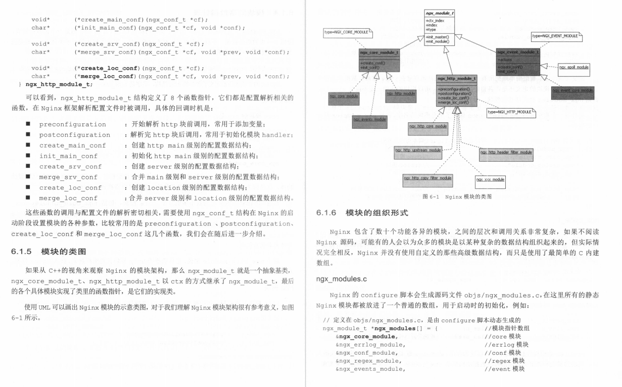 阿里内网惨遭开源的“顶级Nginx完全开发指南”，GitHub热榜首推