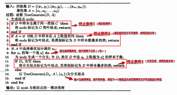 image-20210906195641184