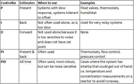 ID card usage form.jpg