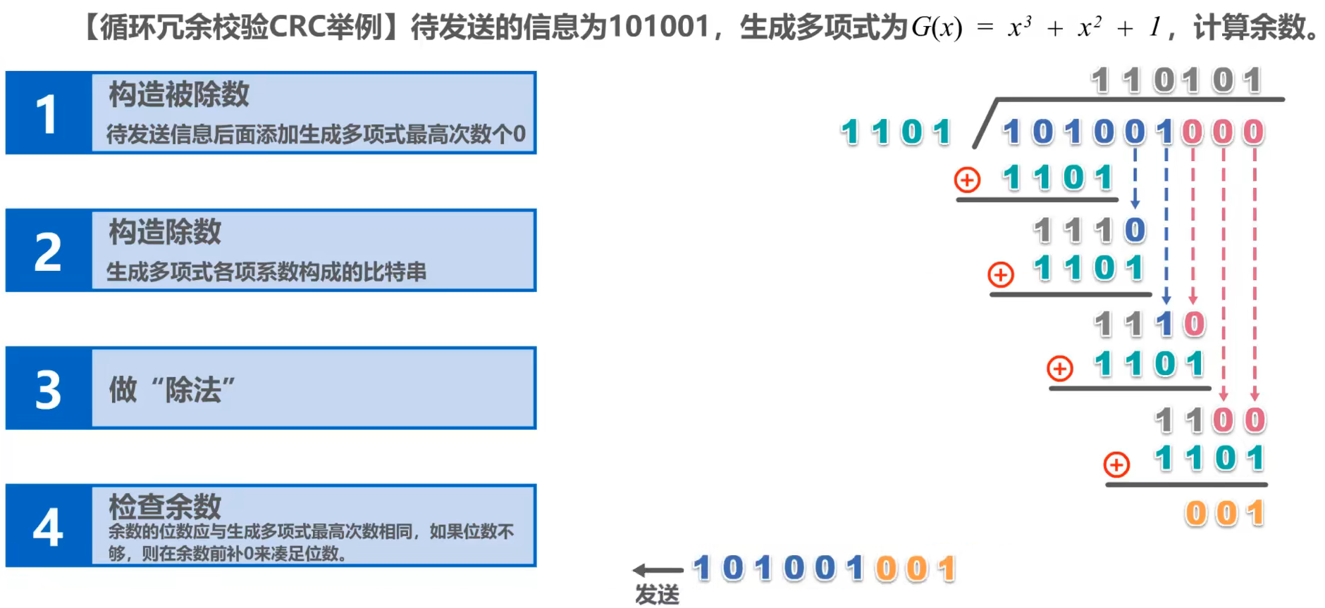 image-20220728202353232