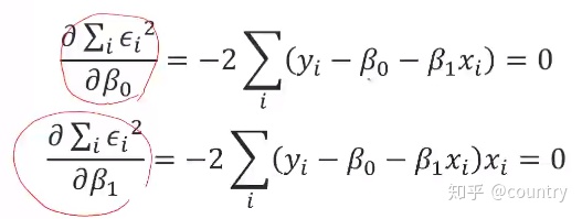 matlab 线性拟合polyfit