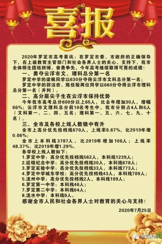 罗定中学2021年高考成绩查询2020年罗定市各中学高考喜报罗定中学廷锴