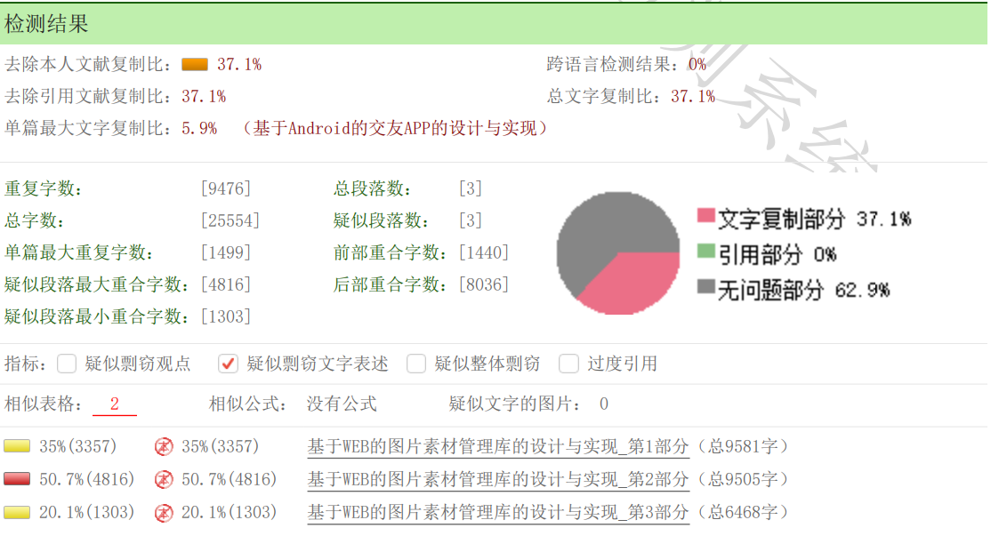 谈一谈毕业论文人工降重