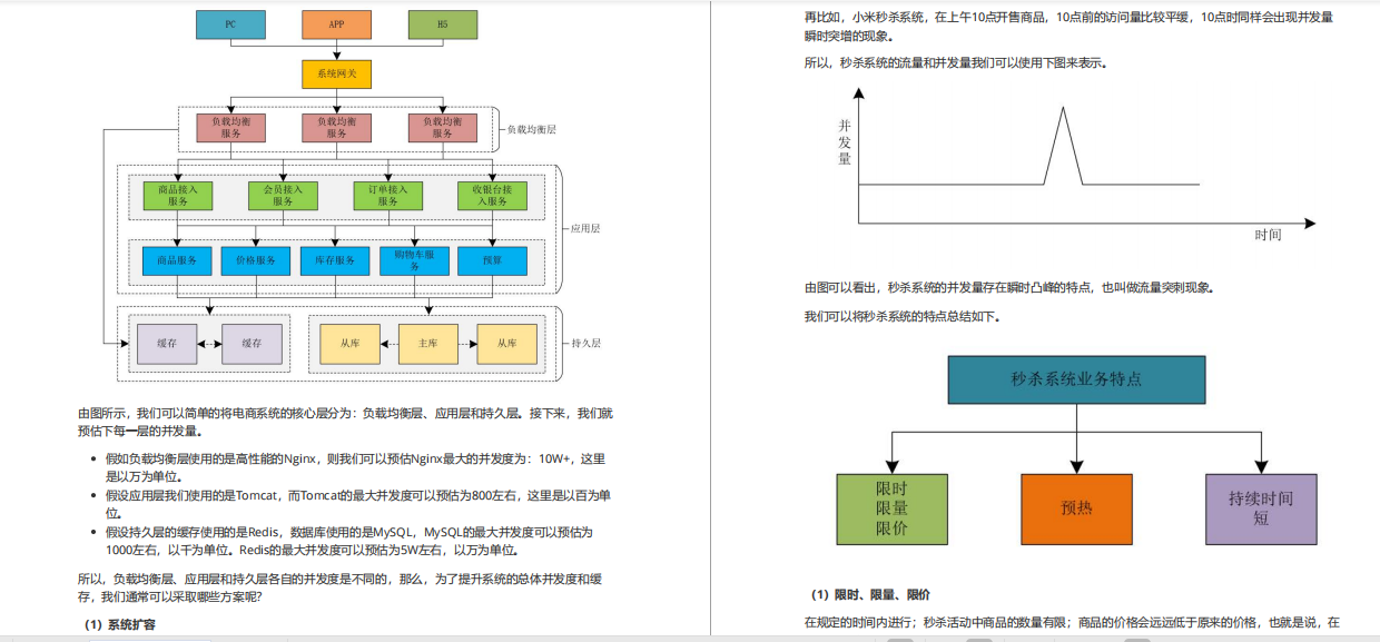 GitHub上已获10万star，面试官再问高并发，求你把这篇发给他