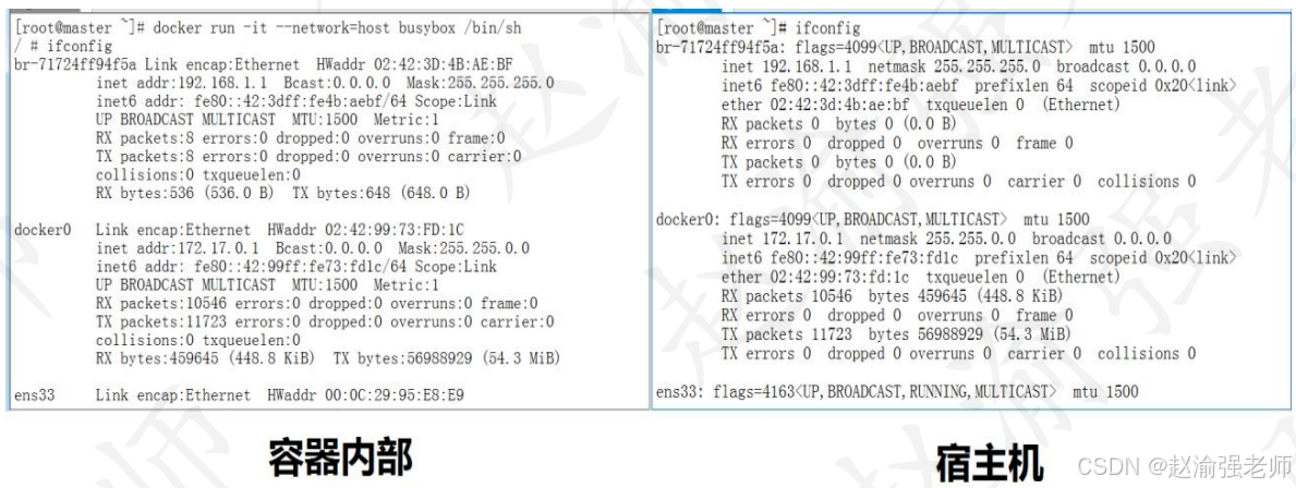 【赵渝强老师】Docker的Host网络模式_容器_04