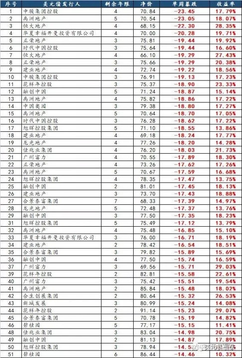 人口老龄化的利弊_刚刚,莫天全回答了3个问题 引发房地产市场深思(3)