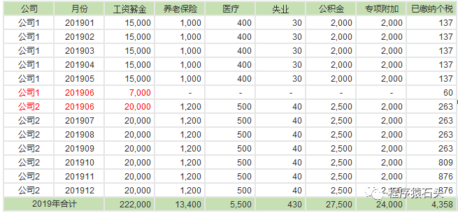 c141eb090a39025e5822cc7eb7909a9e.png
