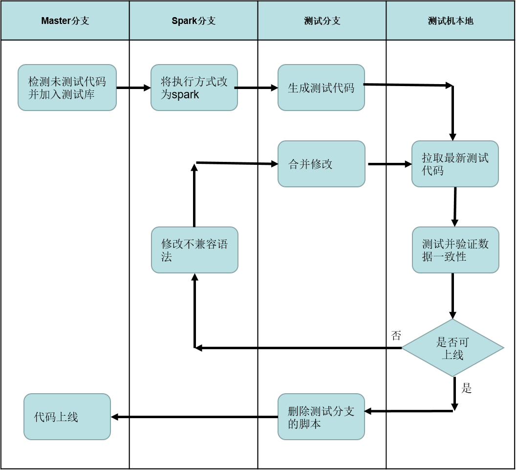 c1479839e76437271580ec360893caae.png