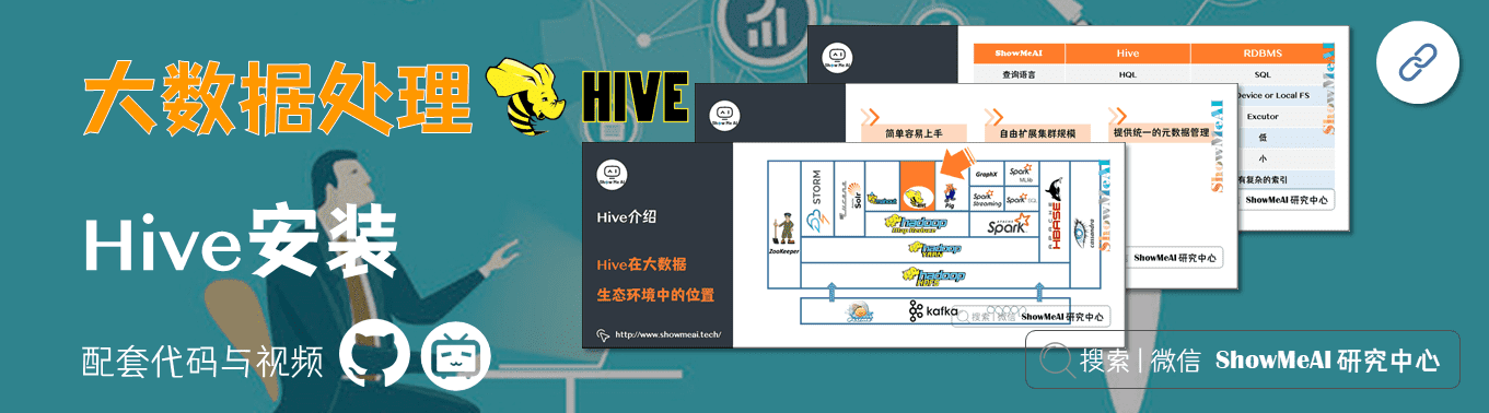 实操案例：Hive搭建与应用案例