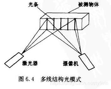 c14a706795a42ab10c560ec5fd0ad292.png