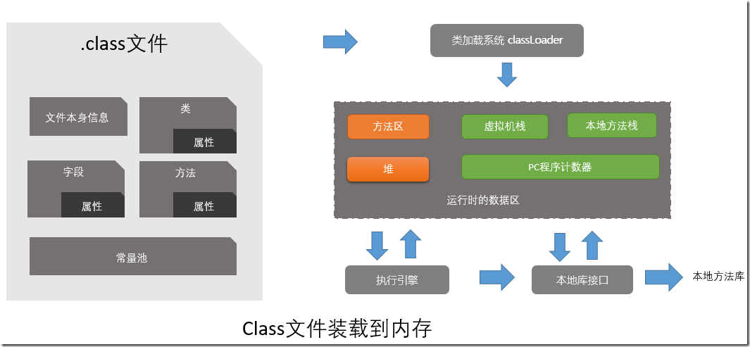 c14a918e983c4d9308fef333556f5d8e.png