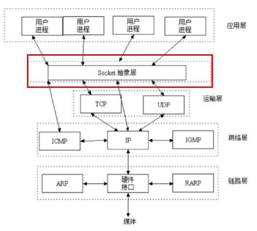 image-20200924153113514