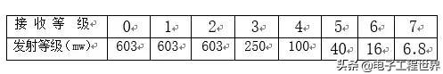 c15049466928f2f486eb97b046233b3a.png