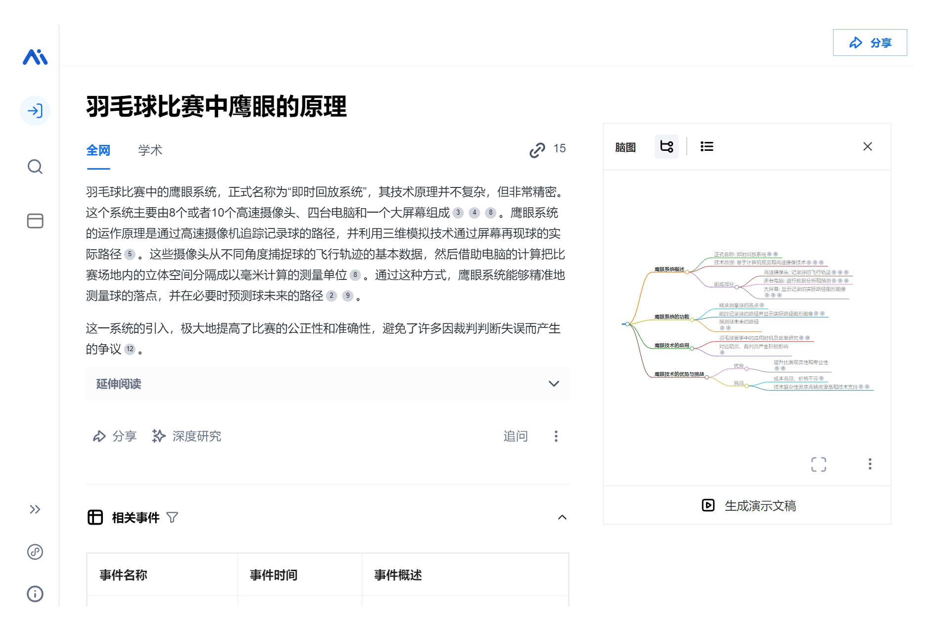 AI时代，搜索引擎的巨头地位恐怕不保了