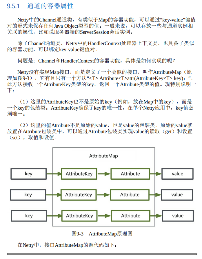 Alipay Aniu integrates Netty+Redis+ZK "Ultimate" High Concurrency Manual