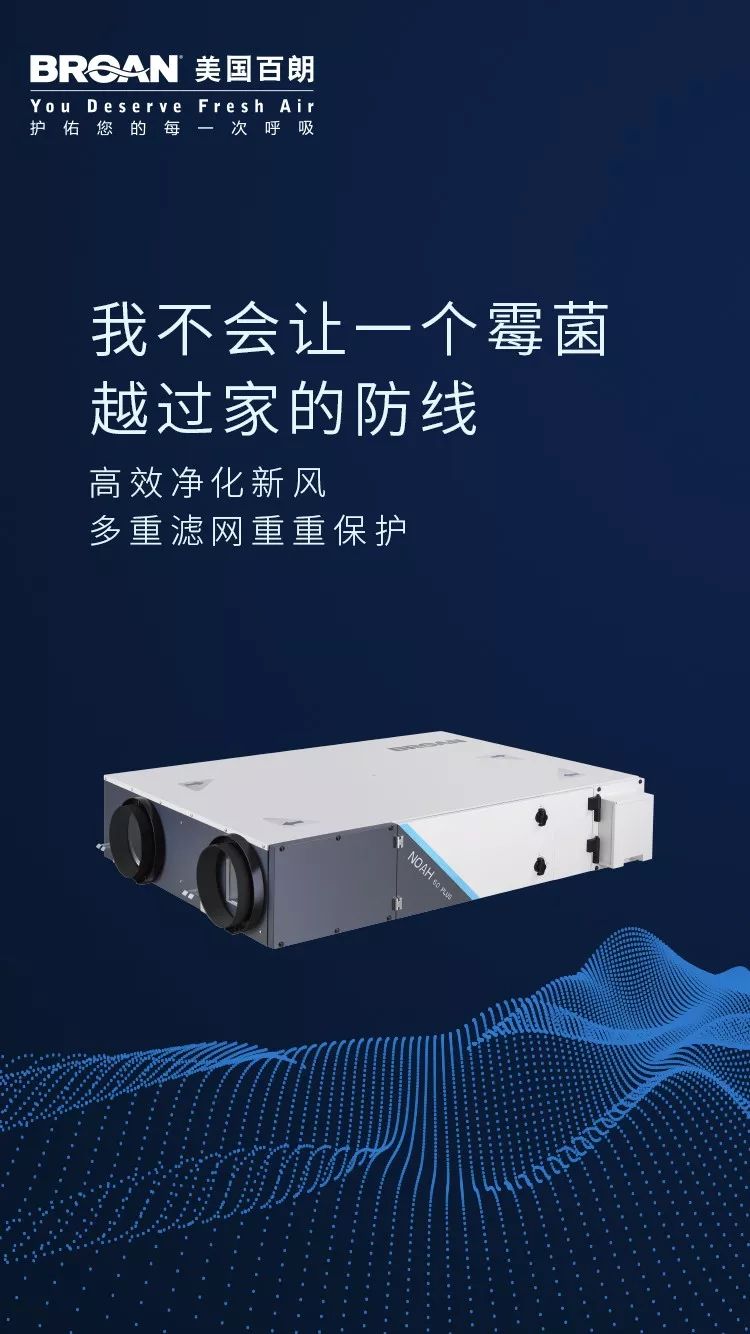 新风系统风速推荐表老许你要新风机不要要的话百朗给你送来