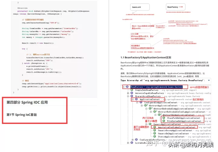 全网顶级，谷歌98k架构师带你手撕spring 高级源码笔记，征服面试官的首选