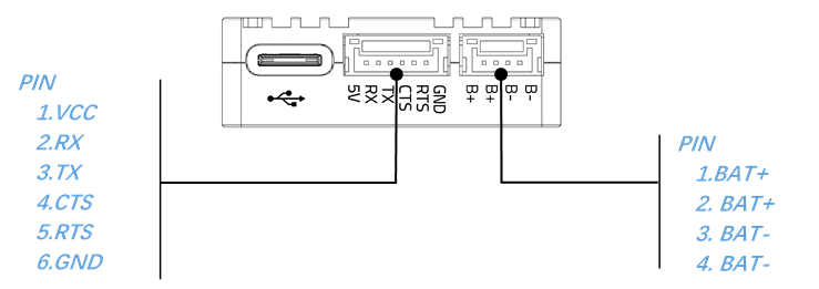 （2）(2.8) Holybro 900Mhz XBP9X无线电遥测设备