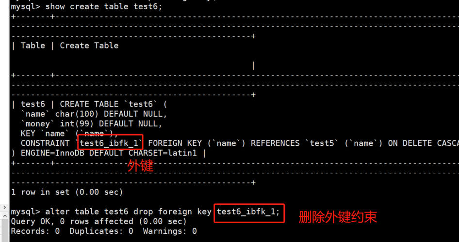 用法_mysqlrownumber_02