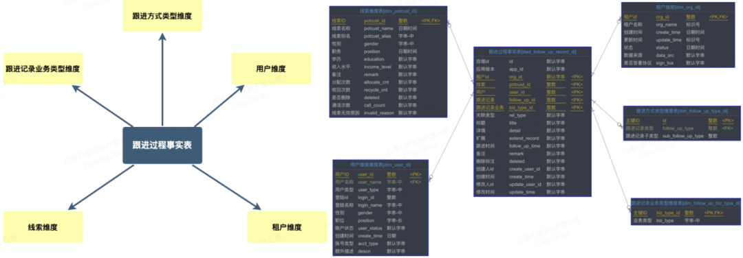 c164cef68019013dd17f207a6898d3ec.png