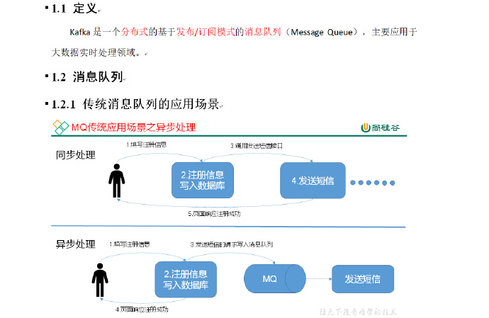 尚硅谷大数据技术之Kafka