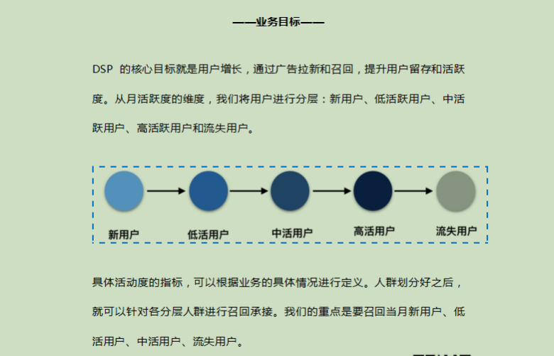 实用！50个大厂、987页大数据、算法项目落地经验教程合集