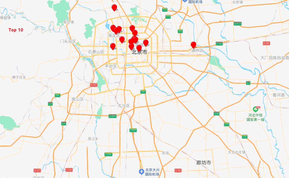 Python采集3000条北京二手房数据，看我都分析出了啥？