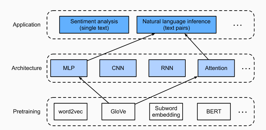 image-20201011123734984