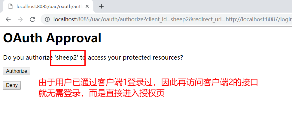由于用户已通过客户端1登录过_因此再访问客户端2即无需登录_而是直接跳到授权页