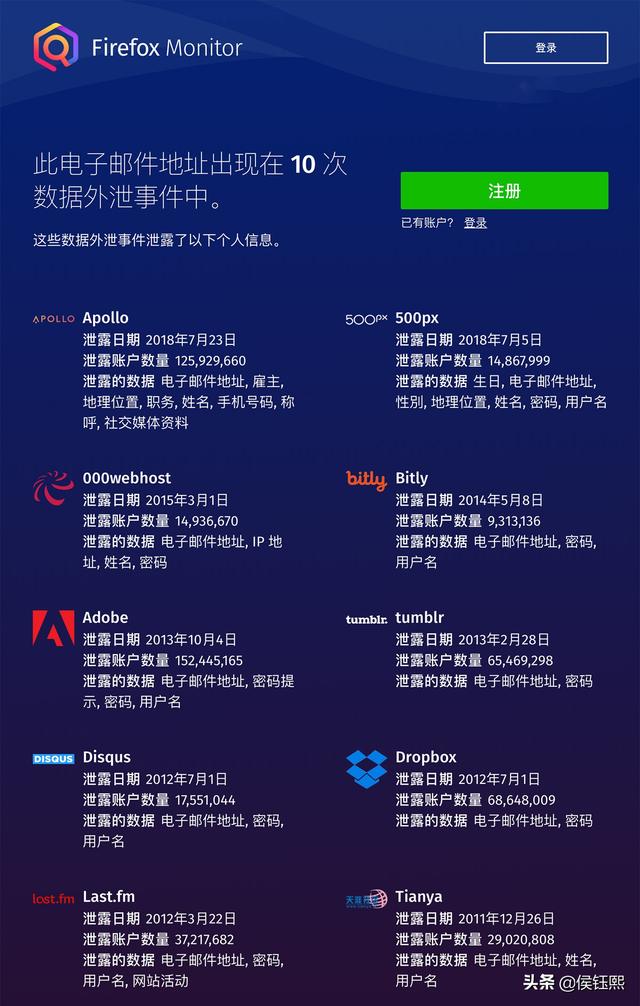 怎么知道 网站是否直接明文保存密码_吓一跳！快用 Firefox Monitor 检查你的密码是否已经泄漏了？！...