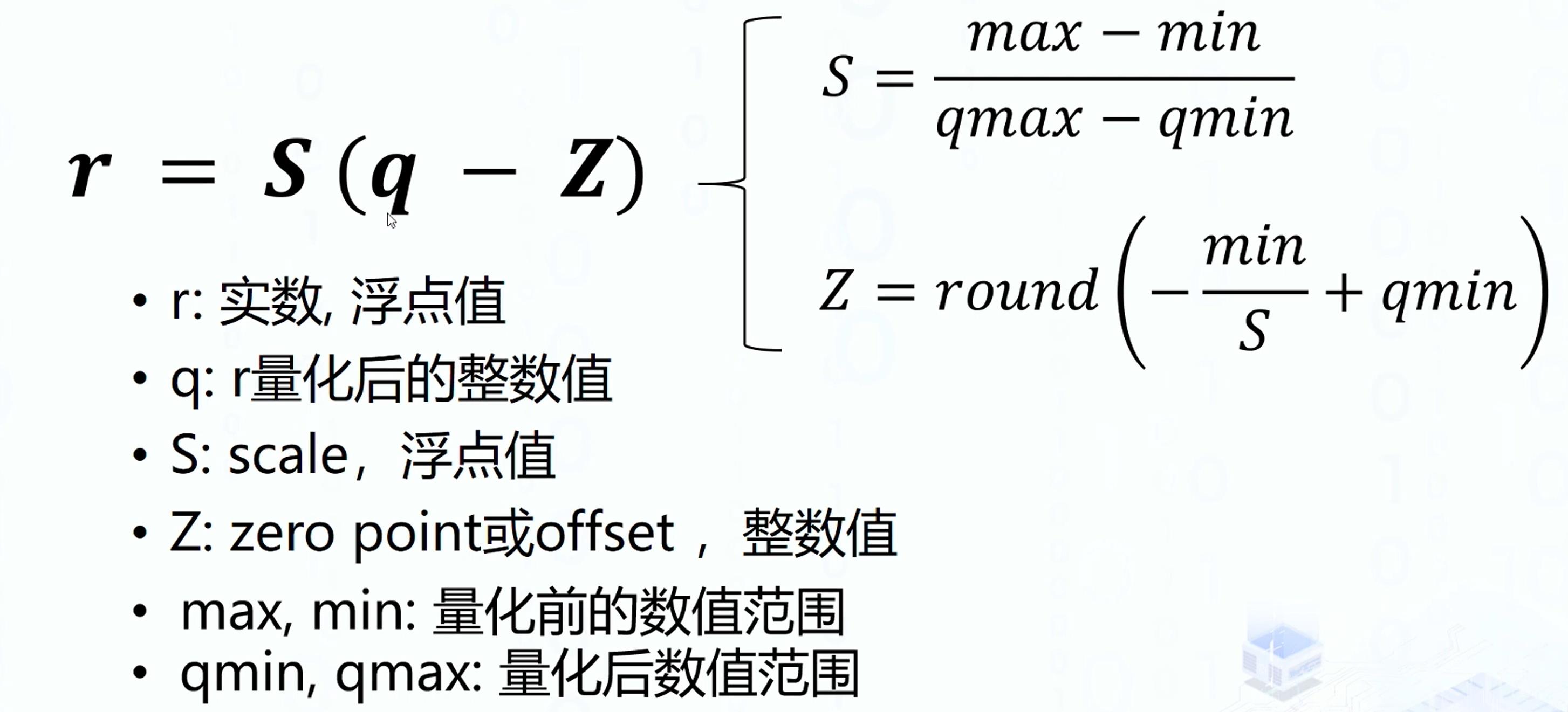 量化推导